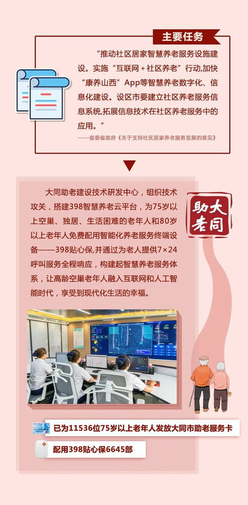 大同助老 對標省社區(qū)居家養(yǎng)老服務發(fā)展意見 六助 溫暖千家萬戶