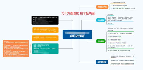 簽約山西省機械行業協會官網設計制作建設