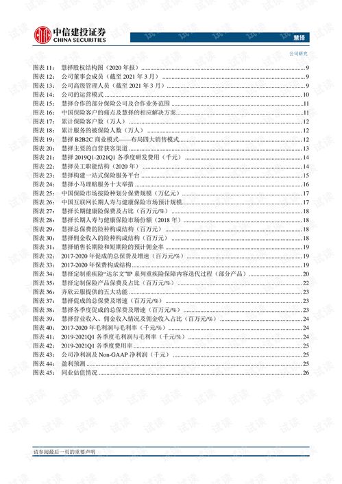 20210617 中信建投 慧擇 huiz.us 中國領(lǐng)先的獨(dú)立互聯(lián)網(wǎng)保險產(chǎn)品與服務(wù)平臺.pdf